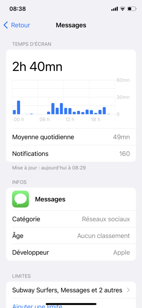 Une capture d'écran de l'onglet Temps d'écran dans réglages. Le temps est 2h40 en moyenne.